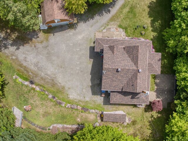Vue d'ensemble